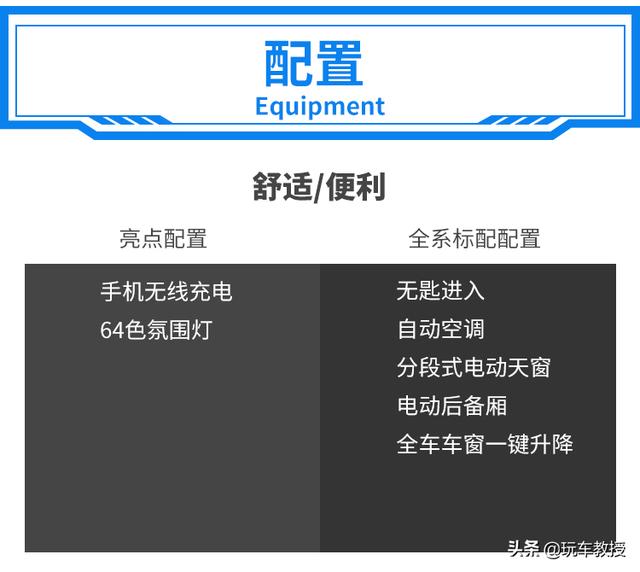 最便宜的奔驰SUV！全新奔驰GLA开上倍有面，空间有惊喜？