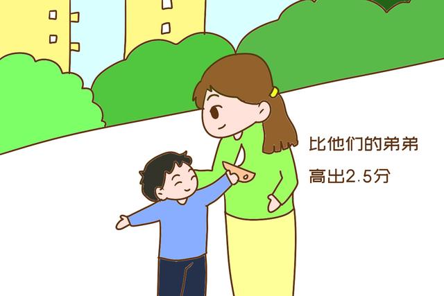 #画说育儿#二胎家庭里，老大和老二哪个将来更有出息？研究结果颠覆你想象