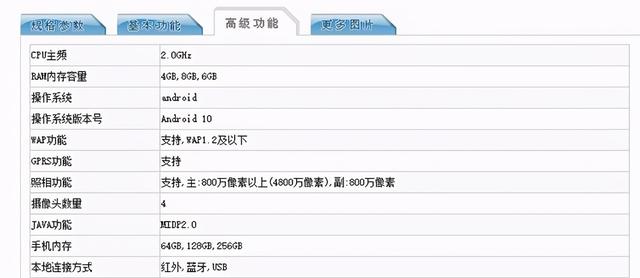 Redmi 4G新机入网配5900电池或与Note9一同亮相