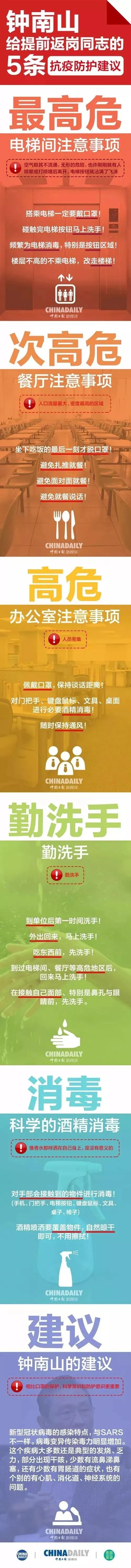 「暖先生格调」钟南山最新表态：有望四月底基本控制疫情，但这个地方很危险，你还天天去