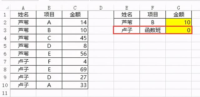 厉害了，我的SUMIFS函数