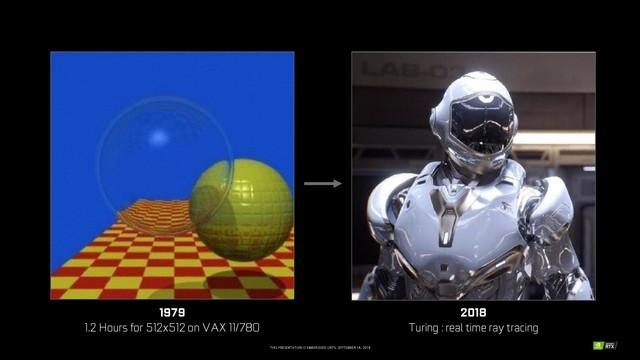 次世代大作标配 光线追踪DLSS深度剖析