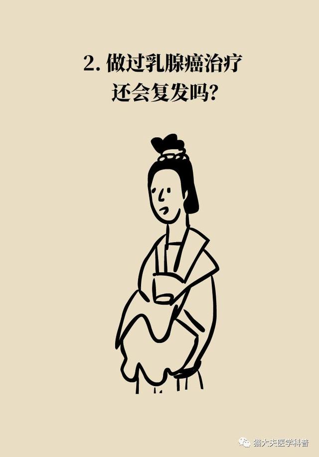 乳腺癌复发、转移了怎么办？