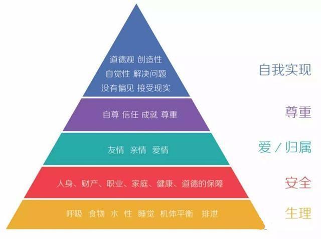 你的育儿经■你才多大，就和弟弟攀比！孩子爱攀比，可能是缺乏认同感