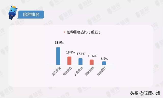【你的育儿经】不“疫”样的假期里，如何给你们家的“神兽们”特别的关爱