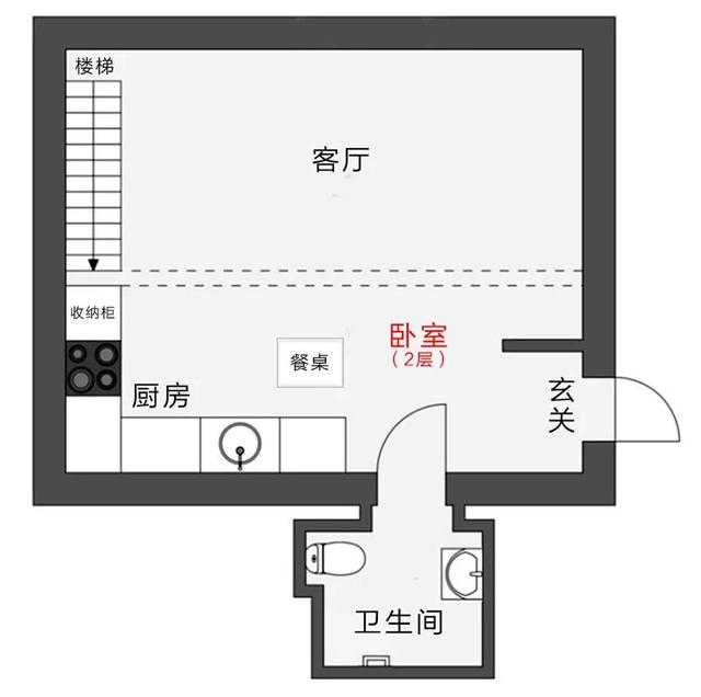 5套高能复式楼，都是神作！26㎡小户型，榨出2倍空间！晒晒