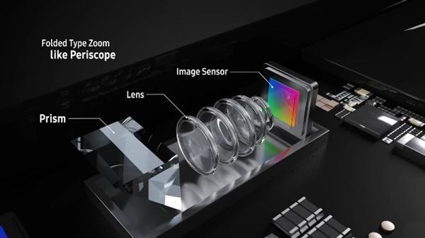 「环球网」100倍变焦堪比望远镜 三星Galaxy S20 Ultra真机近照曝光