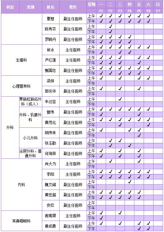 顺德妇幼专家出诊时间表（12.21-27）