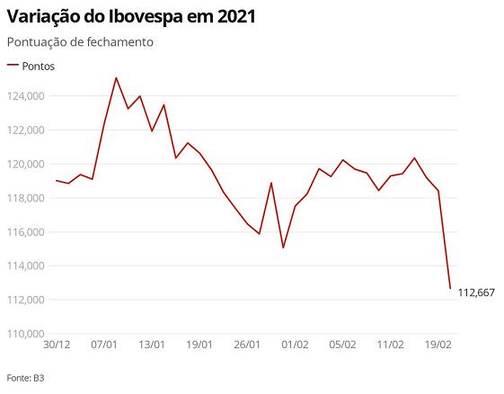 优先股|巴西石油公司股价继前一日大跌后小幅回升