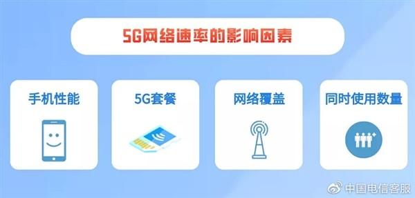 推广5G之后4G被限速了？电信表态：没有的事