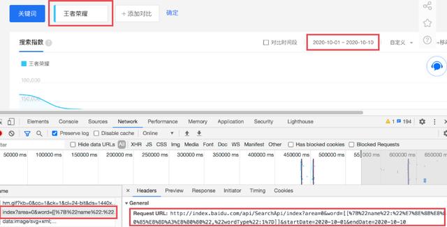 做动态图表没有数据？用Python就能获取