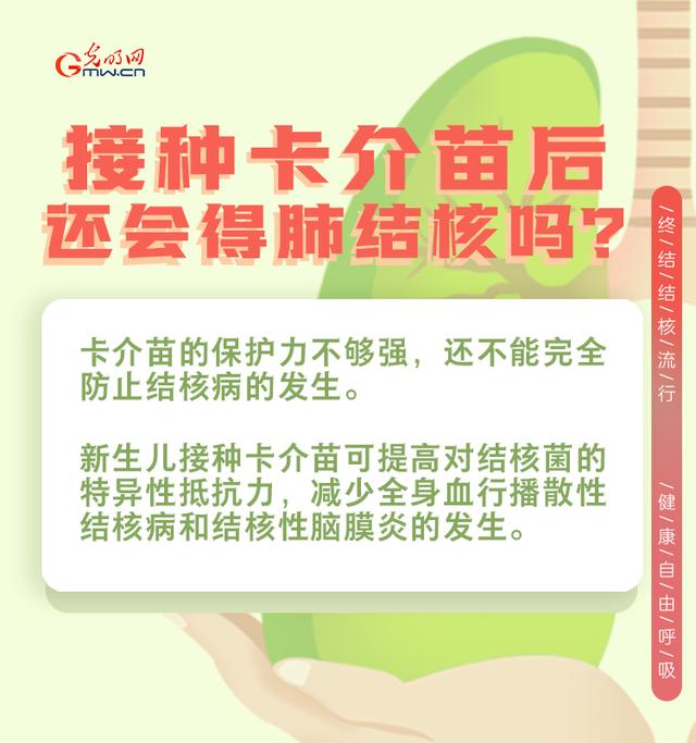 结核病|世界防治结核病日｜终结结核流行，健康自由呼吸