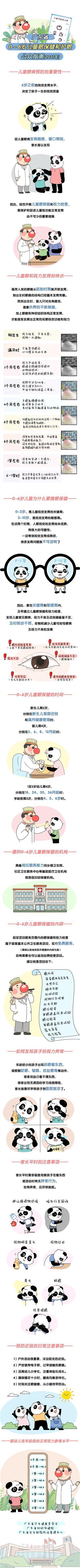 公众|广东省0~6岁儿童眼保健和护眼公众指南（2021年）