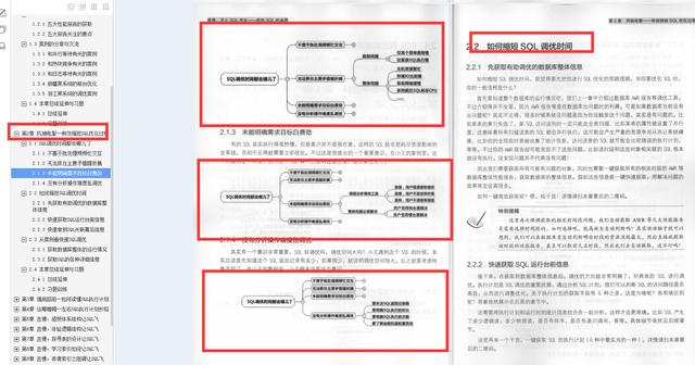 阿里P8整理出SQL笔记：收获不止SOL优化抓住SQL的本质