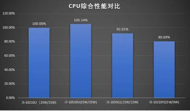 聊一款外星人与Switch的“结合体”