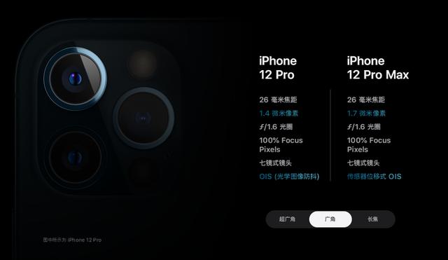 iPhone12有值得说道的地方，但很多人会失望