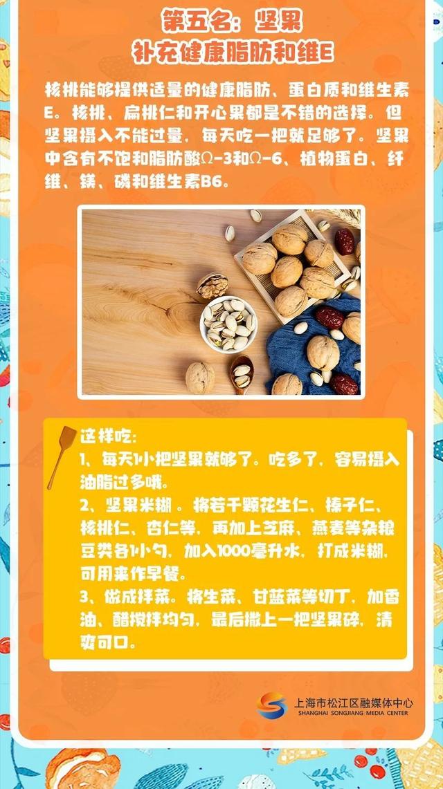 下文|专家推荐了五种健康食物！其中有一个竟是它……