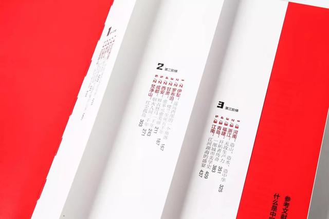 「你的育儿经」书架上的最美中国纪录片《这里是中国》,每一页都震撼人心