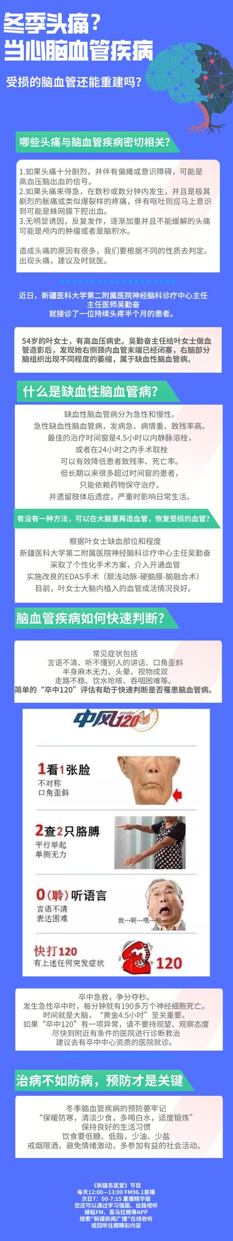 冬季有一种头痛竟是脑血管发病的前兆！受损的脑血管还能重建吗？