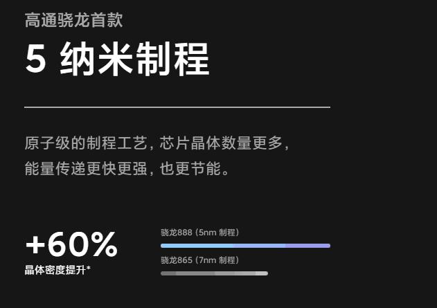 显示设备发展趋势探究：视觉与体验进化并行