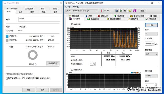 以小博大：奥睿科IV300 移动固态硬盘测试报告