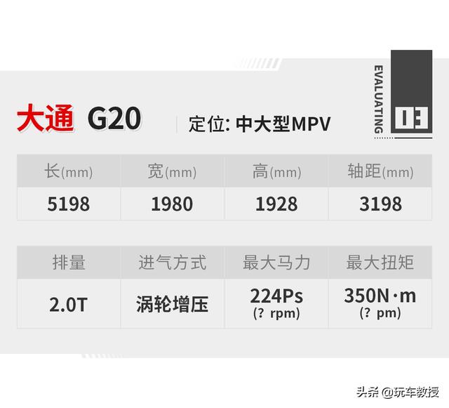 大空间！售价18万多起，大通MAXUS G20很巴适