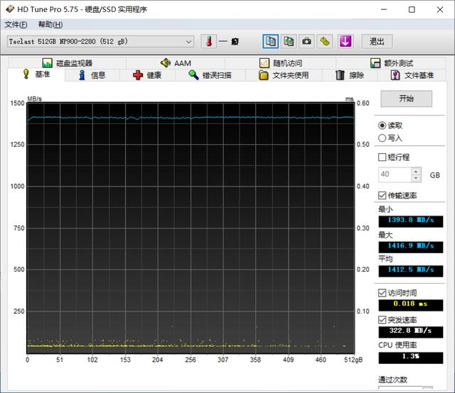 国产良心SSD读写不虚标，379元入手512G，8秒开机