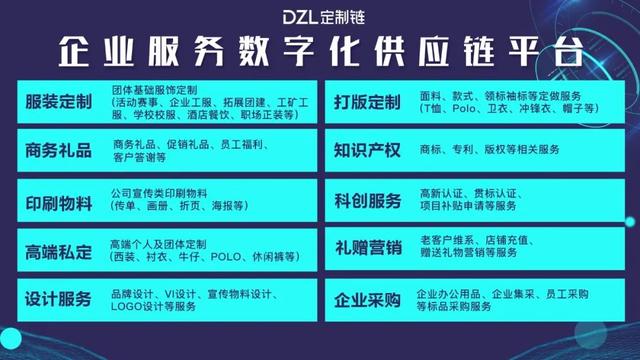 ToB行业如何持续增长？定制链总结出了3个关键词