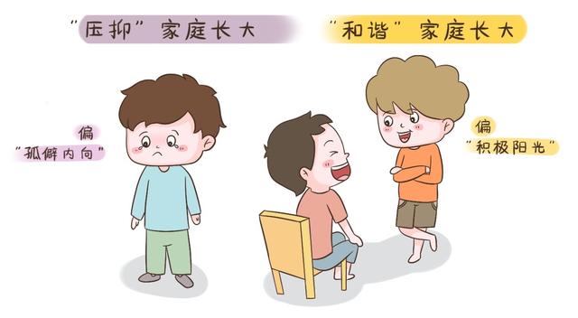 宝宝的性格源于遗传？有科学依据，而定型取决于三个方面