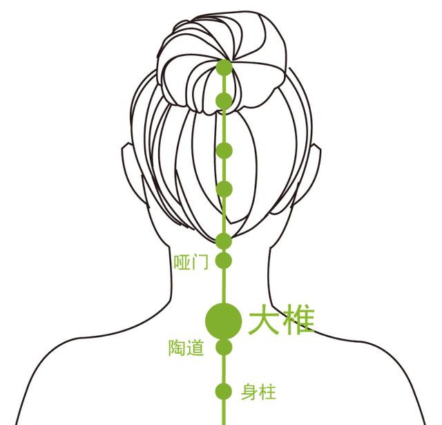 华佗说：阳者生之本！冬天尤其要补阳，做好这几点是关键