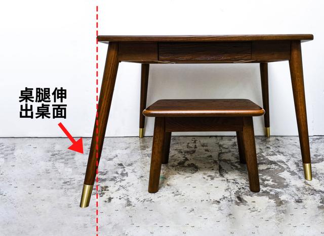 你的育儿经|半年来我家几乎每天都用的单品，看看其他读者怎么说