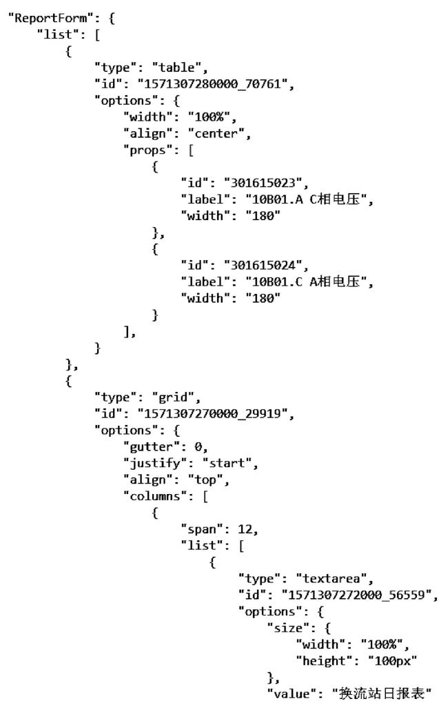 基于QtWebEngine和Web的监控系统报表组件开发方案