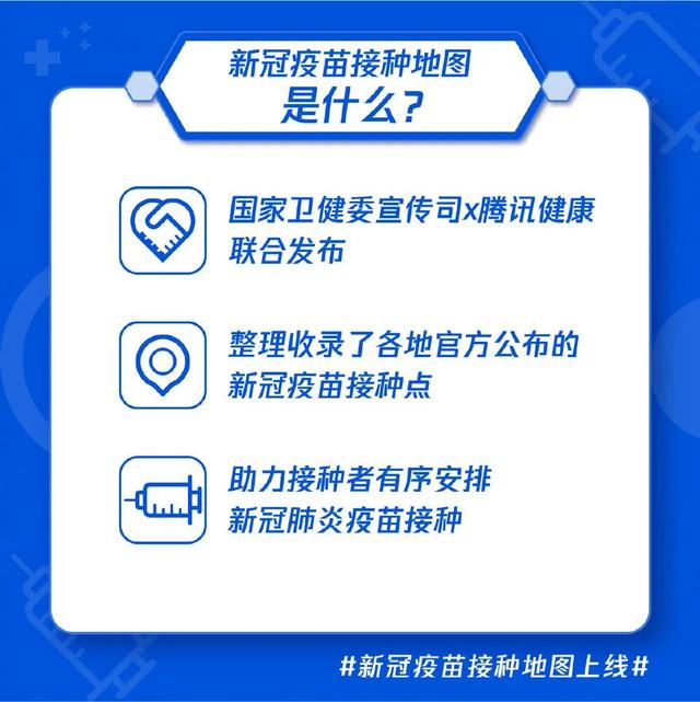 “新冠疫苗接种地图”上线了