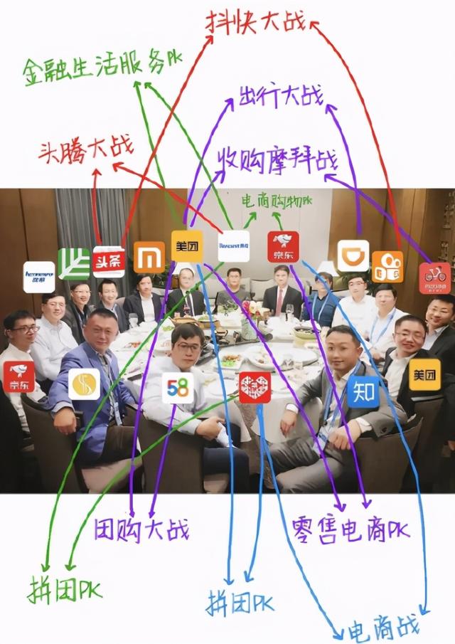 铁打的乌镇，流水的大佬！没有了高调的饭局，互联网大会在干啥