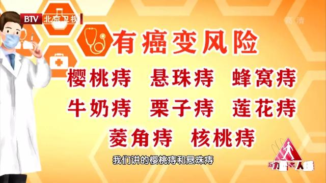 凸起|肛周凸起全当痔疮？小心是恶性肿瘤！两步自检法，发现癌变风险