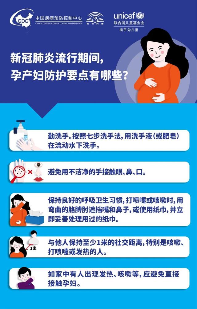 超级宝妈■新冠肺炎流行期间，孕产妇该怎么防护
