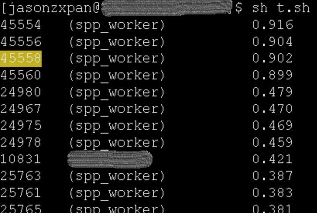 腾讯游戏开发工程师：Linux 机器 CPU 毛刺问题排查