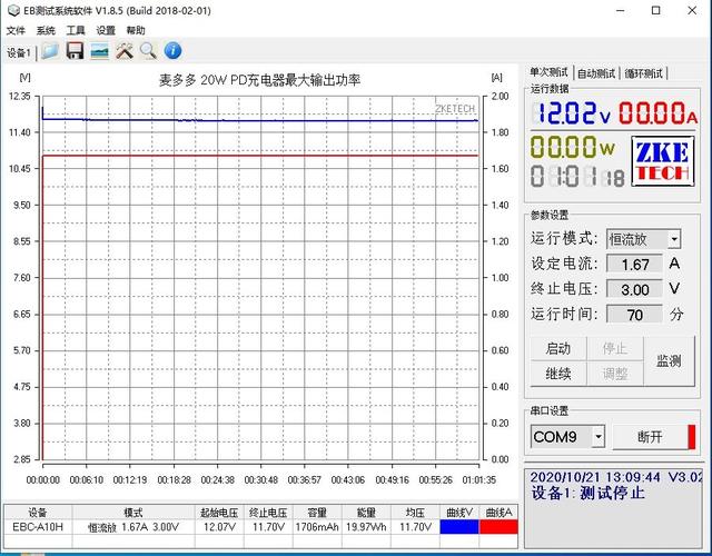 苹果5W的大小，20W的性能：麦多多20W PD充电器评测