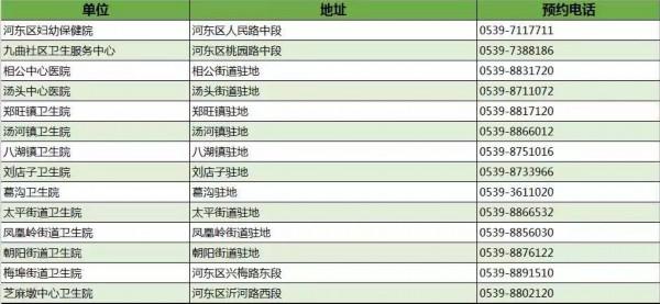 伏贴|“三伏贴”来这贴！临沂市卫健委发布权威服务机构信息