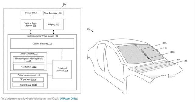 最炫雨刷要来了？特斯拉获得电磁雨刷专利 或专为赛博卡车研发