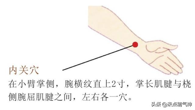 心悸！种种原因导致心失所养，心神不安而发病！拔罐治疗图解