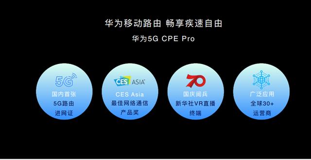 「环球网」众多行业或因此不同？！华为5G CPE Pro 2深度揭秘