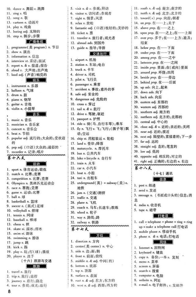 超级宝妈▲这妈妈真有才!自制“分类速记表”,让孩子早晚背,6年词汇1天记完