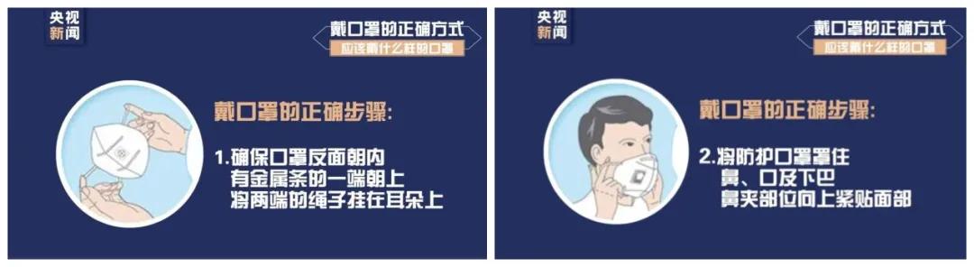 [超级宝妈]家长必看！疫情还未过去，带娃出门一定要提前做好这些准备！