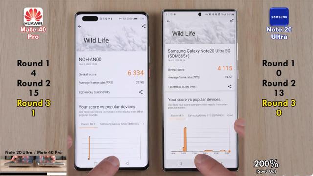 华为Mate40Pro和三星Note20Ultra性能测试