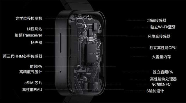 【环球网】米腕上可穿戴高端之作 小米手表尊享版1999元开启预售