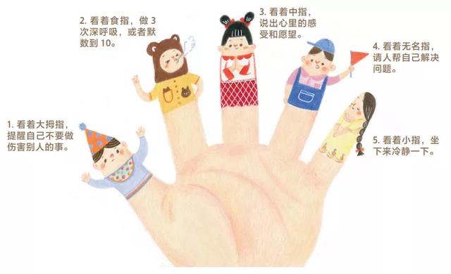 你的育儿经@你越管孩子脾气越大，不如从小教会他这8种方法应对8种情绪