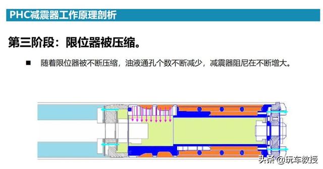 黑科技满满 底盘大师名不虚传！它才是百年品牌该有的样子