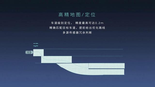 老新能源车主换车的心路历程——蔚来、Model Y更期待谁？