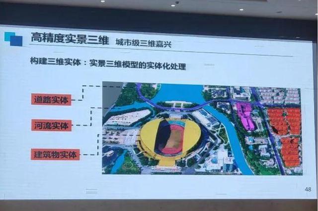 测绘|大到机场选址、小到菜场规划，嘉兴这项智慧应用获国家级大奖